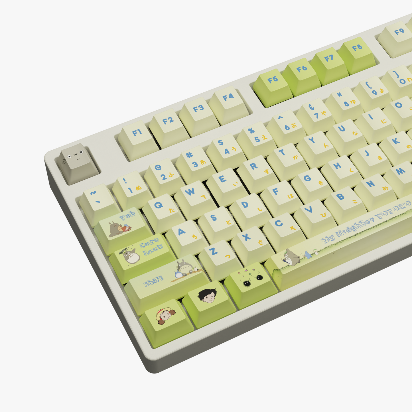 The "Chinchilla" Kawaii Keyboard