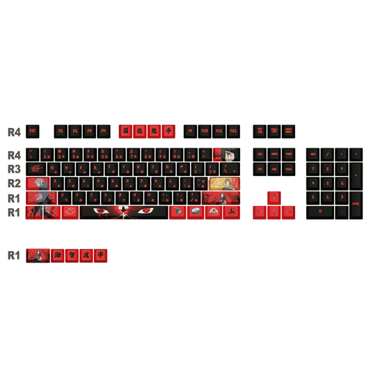 The "Raven Shinobi" Husbando Keycaps Set