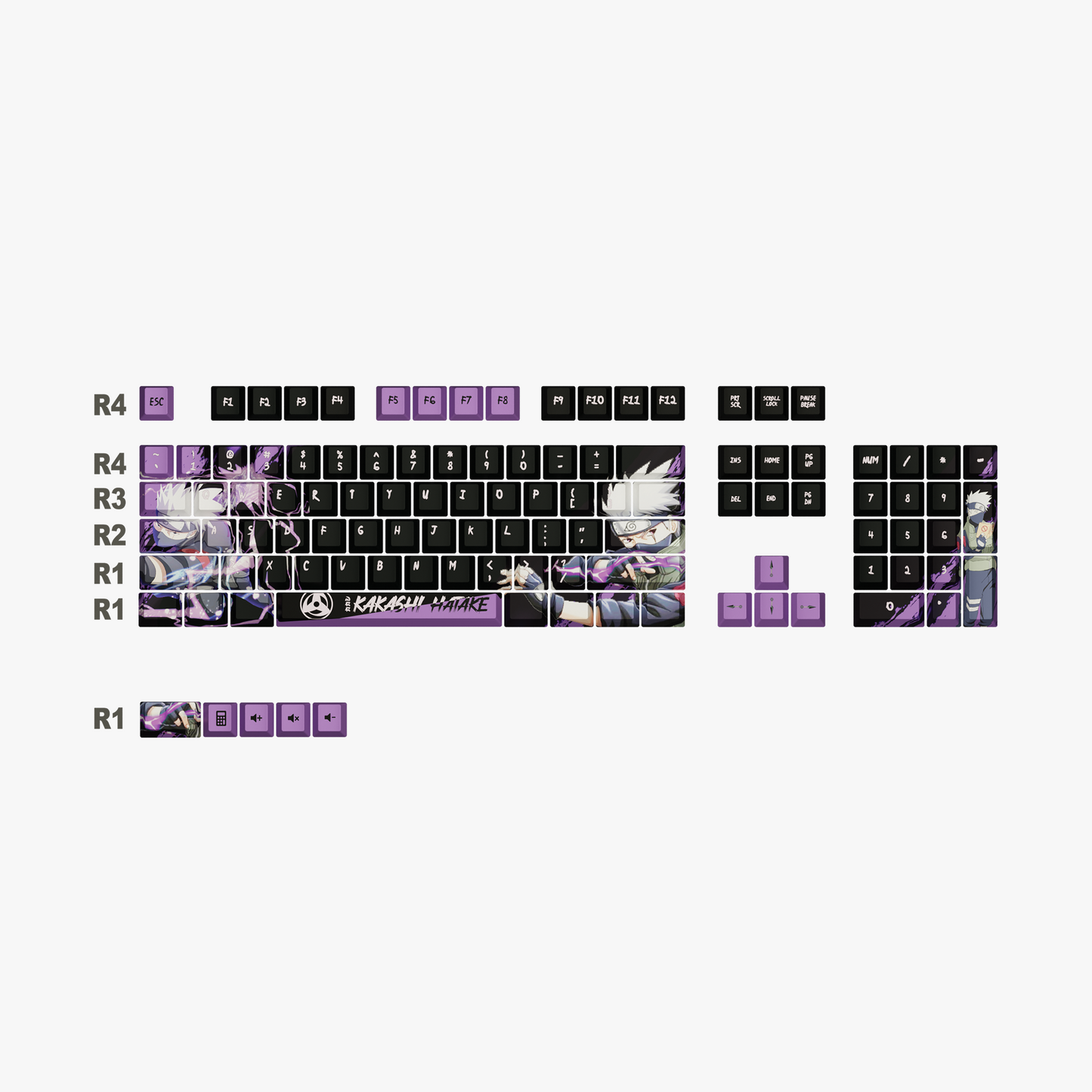 The "Copy Ninja" Husbando Keycaps Set