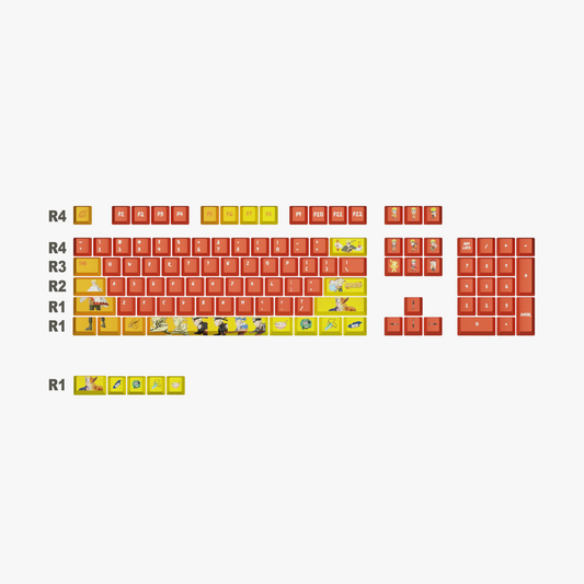 The "Seventh Hokage" Husbando Keycaps Set