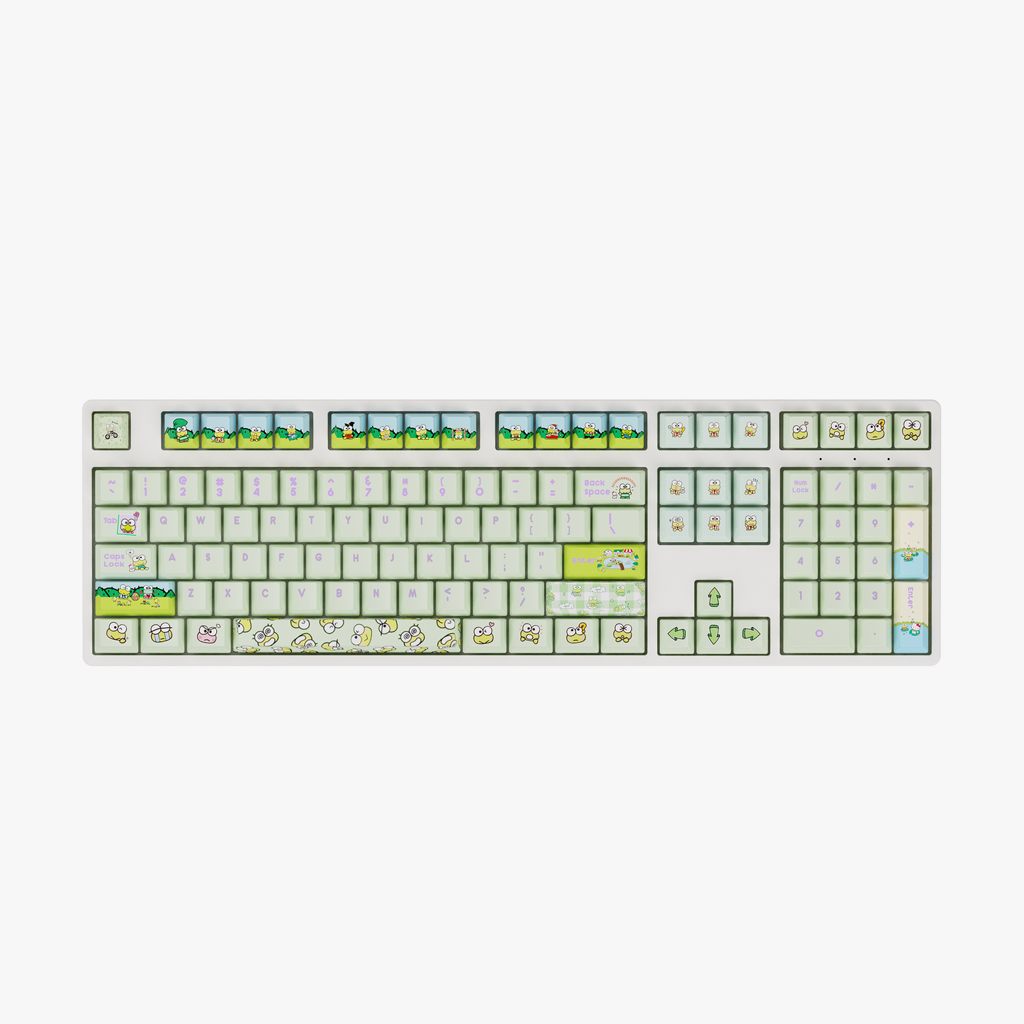 The "Kero Kero" Kawaii Keyboard