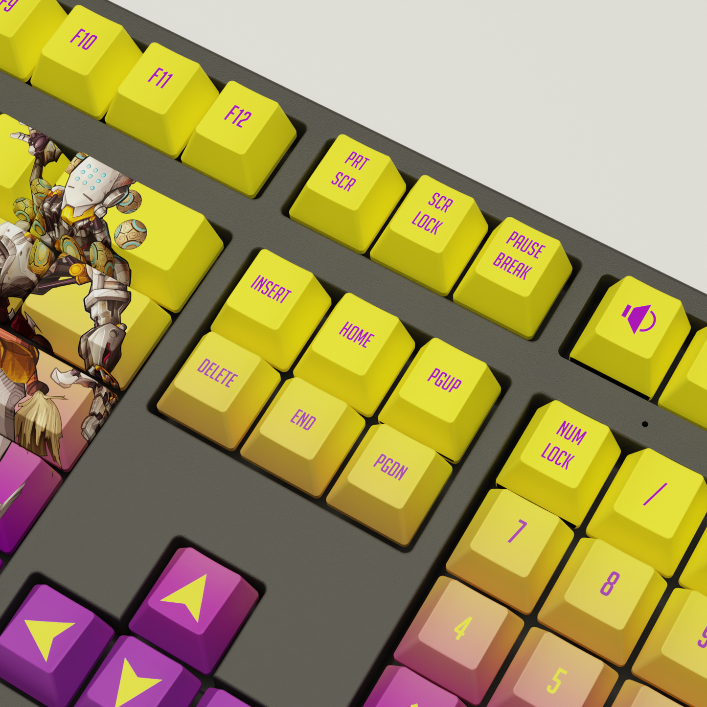 The "Wandering Guru" Husbando Keycaps Set