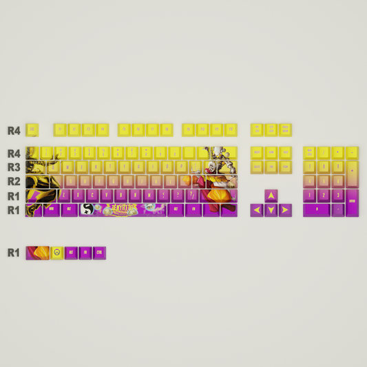 The "Wandering Guru" Husbando Keycaps Set